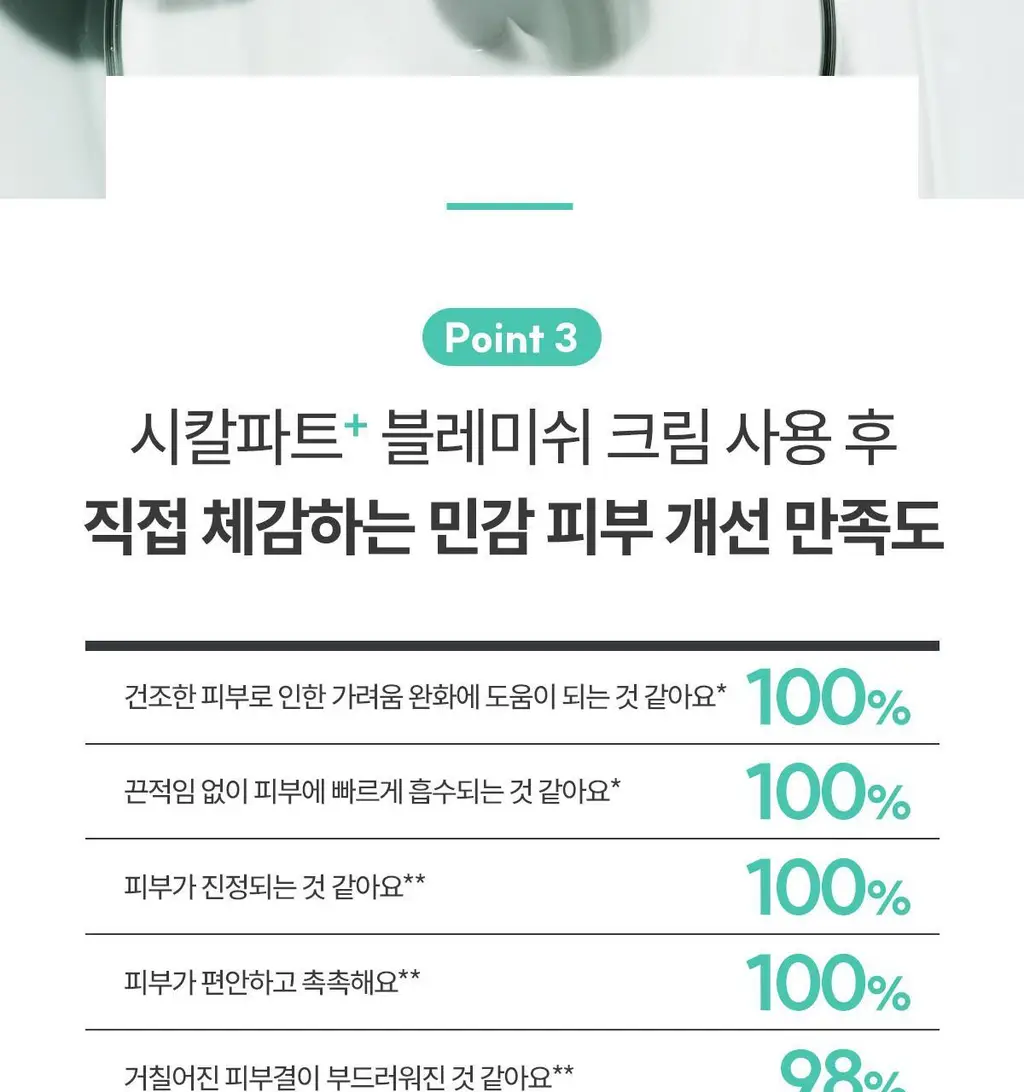 [손상/흔적 리페어]아벤느 시칼파트+ 블레미쉬 크림 40ml 더블 기획 상세페이지 20